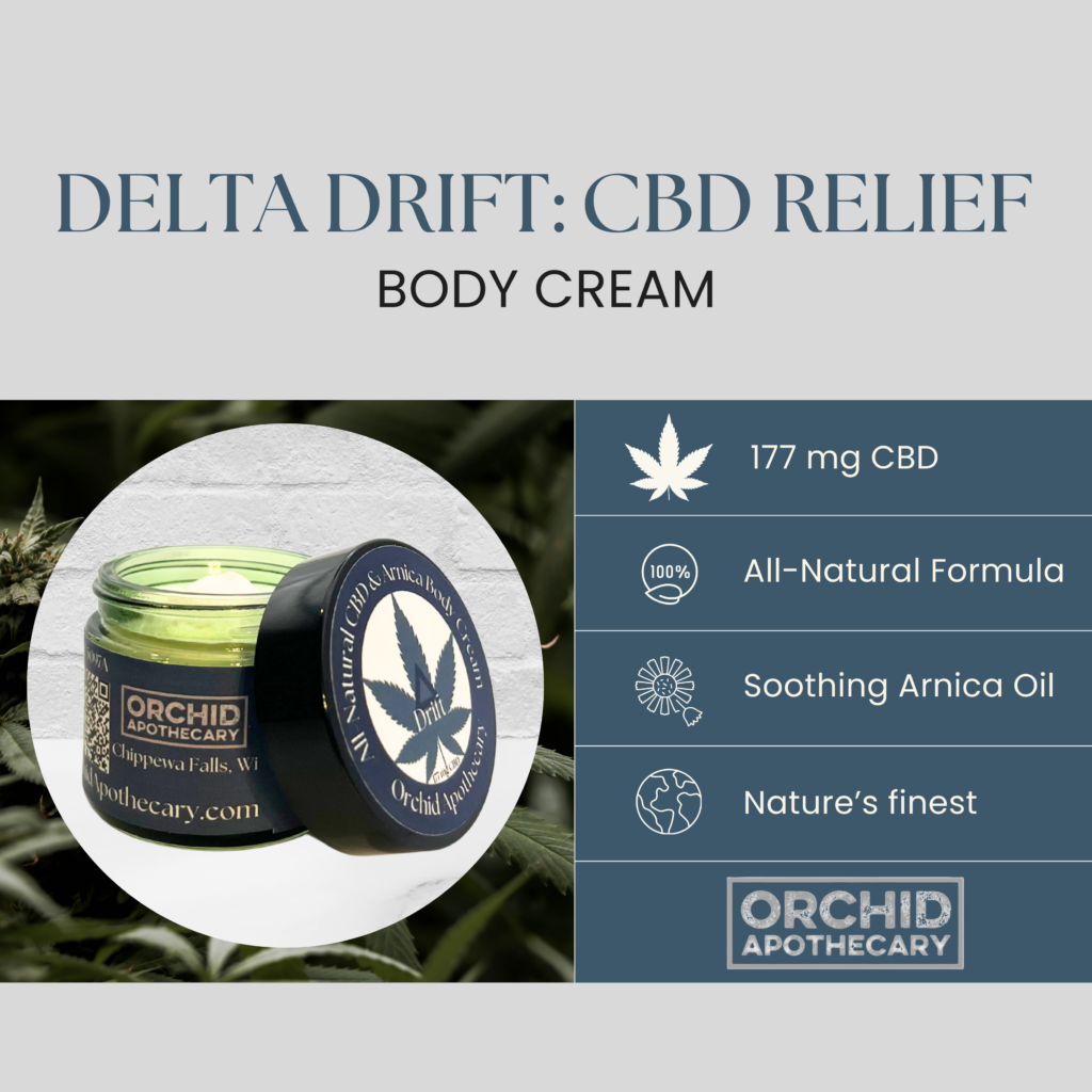 Delta Drift: CBD Relief