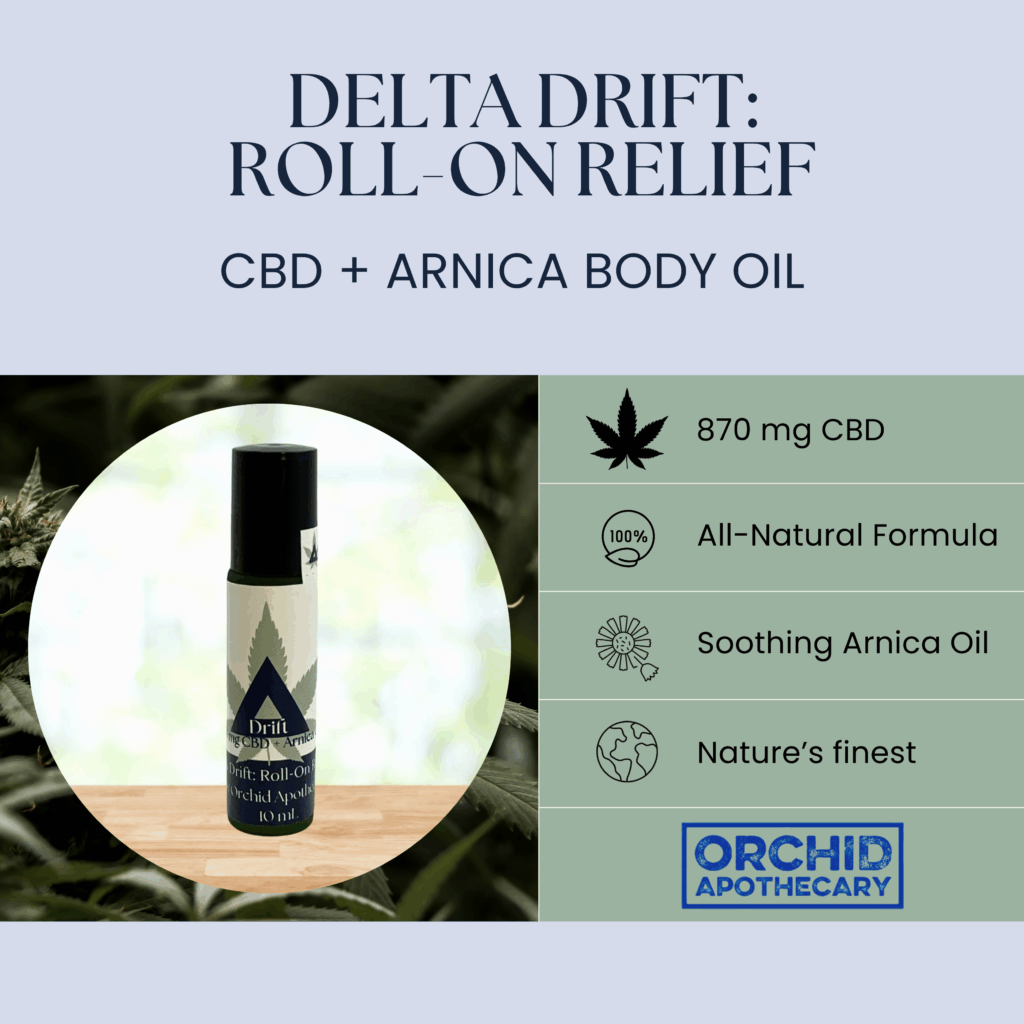 Delta Drift: Roll-On Relief