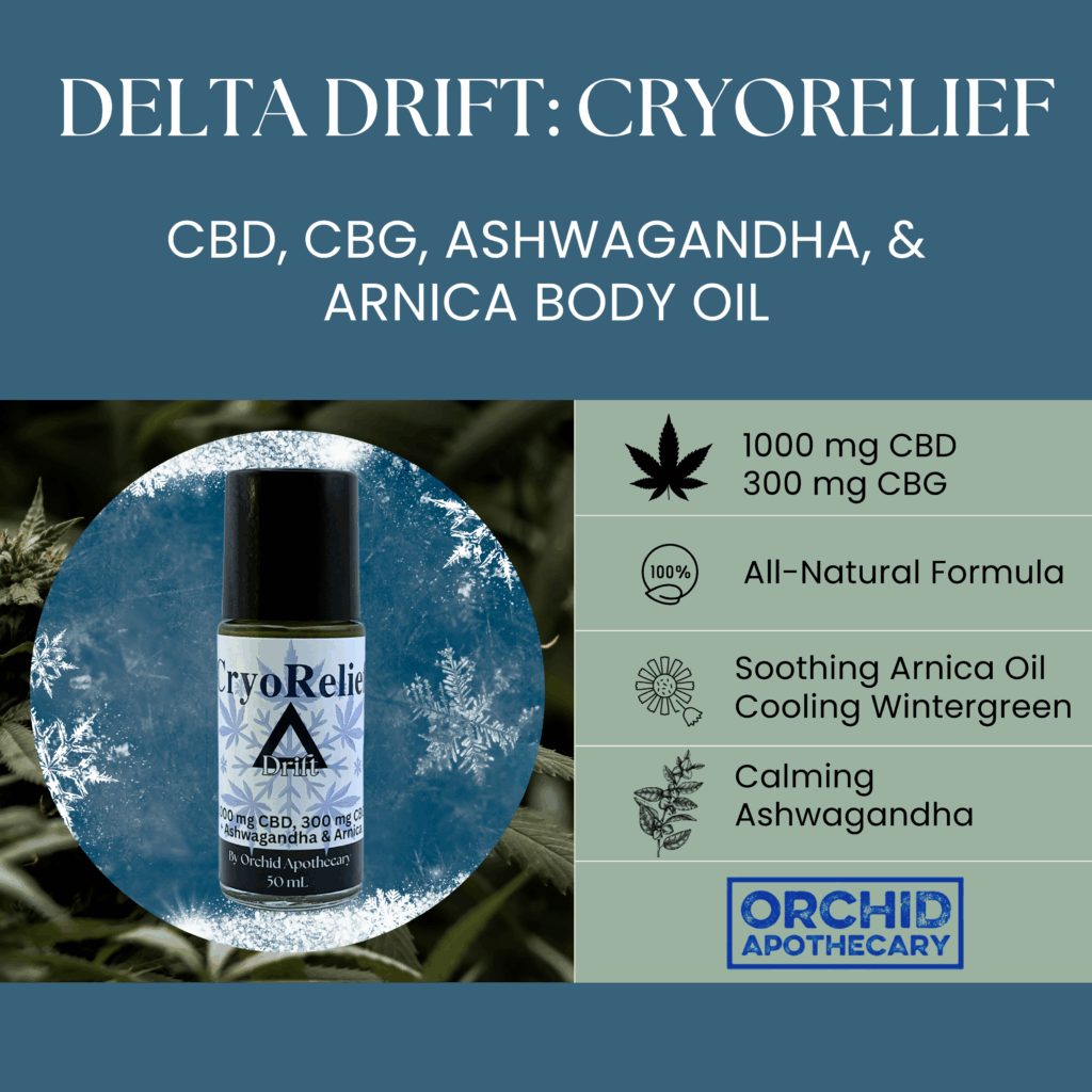 Delta Drift: CryoRelief