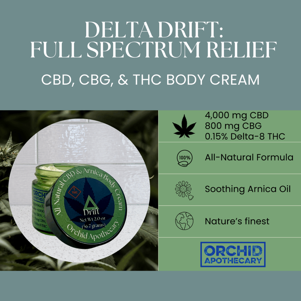 Delta Drift: Full-Spectrum Relief
